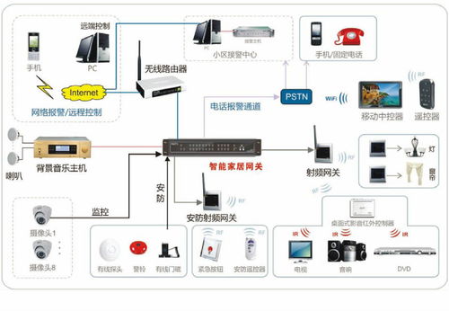 服务器托管服务，原理、优势和适用场景