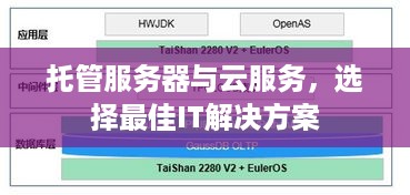 托管服务器与云服务，选择最佳IT解决方案