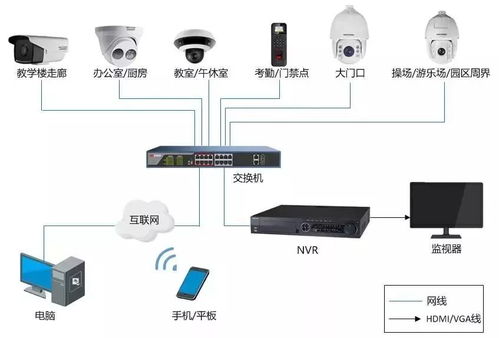 构建安全稳定的网络环境，高防服务器托管服务解析