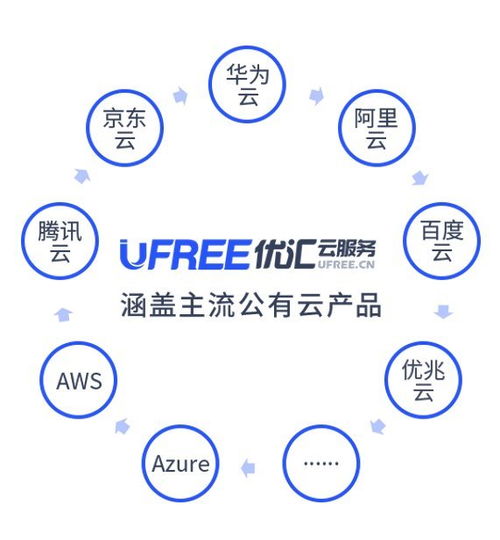 黑龙江服务器托管云服务器，为您的数据和业务提供安全、可靠、高效的托管解决方案