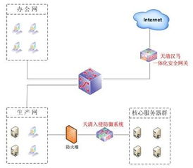 谷歌服务器托管中心，可靠、高效和安全的解决方案