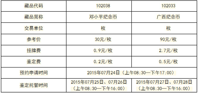 服务器托管计费方式的全面解析