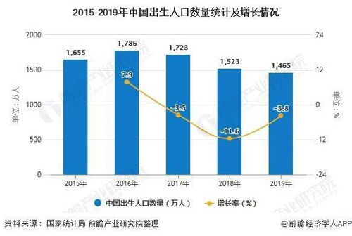 北京服务器托管行业现状及未来趋势分析，为企业提供稳定高效的IT解决方案