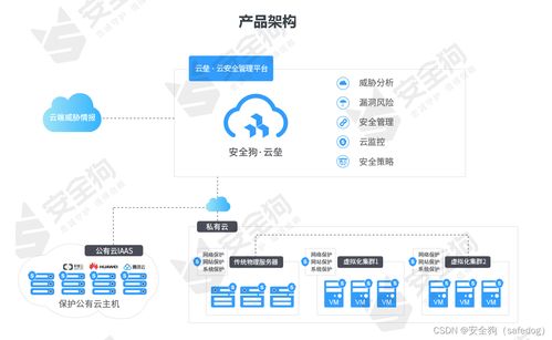 佛山服务器托管中心，为您的业务提供稳定、高效的云端解决方案