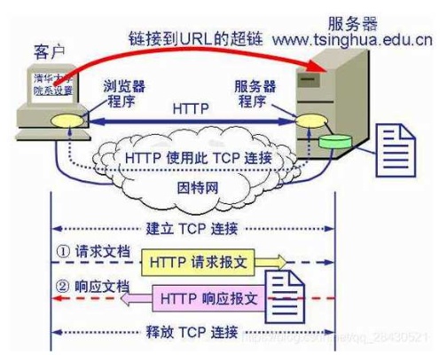 深入理解ICP服务器托管协议，关键要素与实施策略