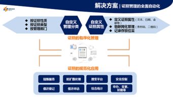 打造高效稳定的山东服务器托管平台，助力企业数字化转型