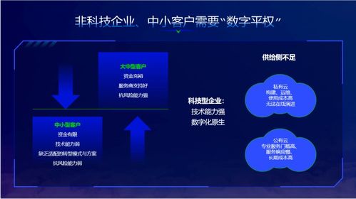 打造高效稳定的山东服务器托管平台，助力企业数字化转型