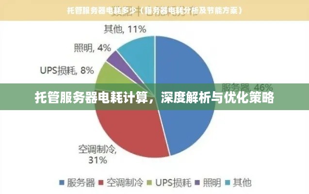 托管服务器电耗计算，深度解析与优化策略