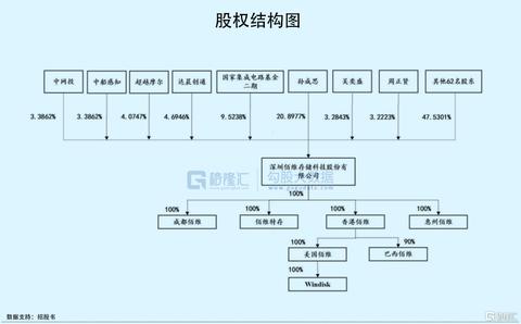 惠州存储服务器托管服务，打造高效、可靠的数据基础设施