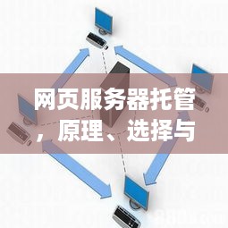 网页服务器托管，原理、选择与实施步骤详解