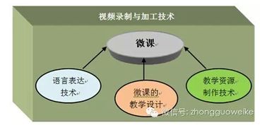 高校服务器托管，提升学术研究与教育质量的关键环节