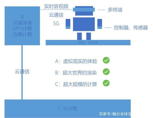 探索服务器托管租赁融资，解锁新机遇，优化企业IT基础设施