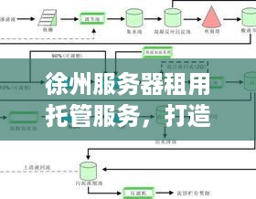 徐州服务器租用托管服务，打造高效稳定的企业运营环境