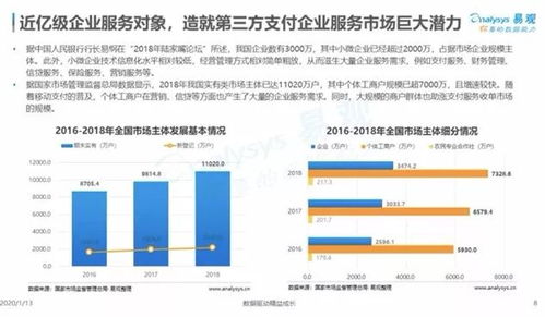 广东惠州服务器托管服务的优势与发展趋势