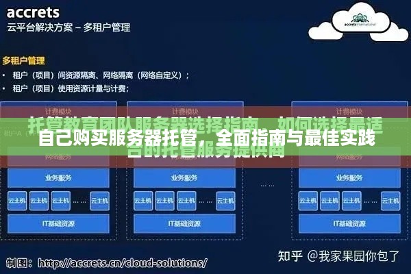 自己购买服务器托管，全面指南与最佳实践