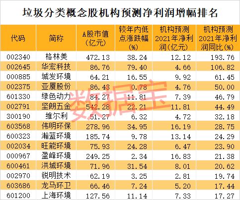 服务器托管定义图表，一文详解服务器托管的概念、类型和优势