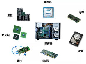 Title: 服务器托管主机，为您的网站提供稳定、安全的基础设施