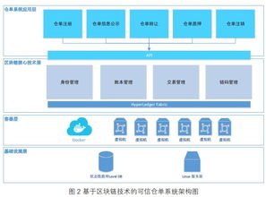 构建可靠网络基础设施，深度解析省内高端服务器托管