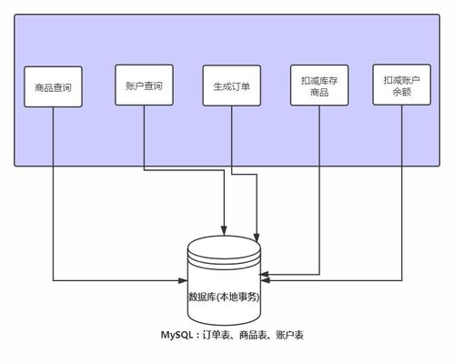 服务器托管和租赁，选择合适的解决方案以满足您的业务需求