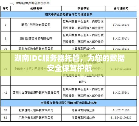 湖南IDC服务器托管，为您的数据安全保驾护航