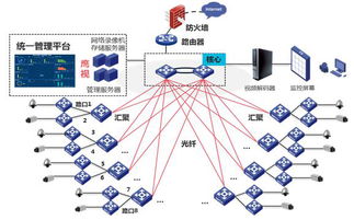 哈尔滨Rust服务器托管，可靠、高效与安全的解决方案