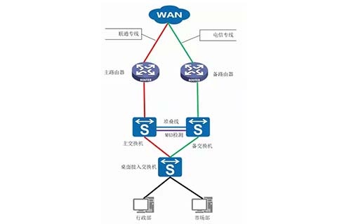 电信新加坡托管服务器，可靠、高效与安全的网络解决方案