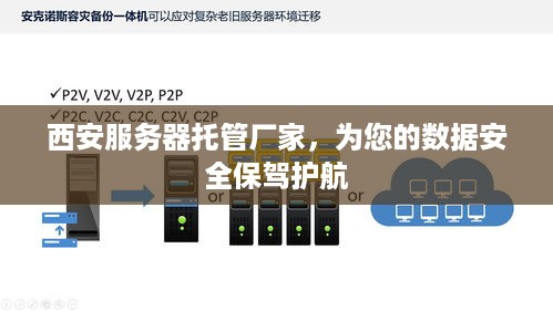 西安服务器托管厂家，为您的数据安全保驾护航