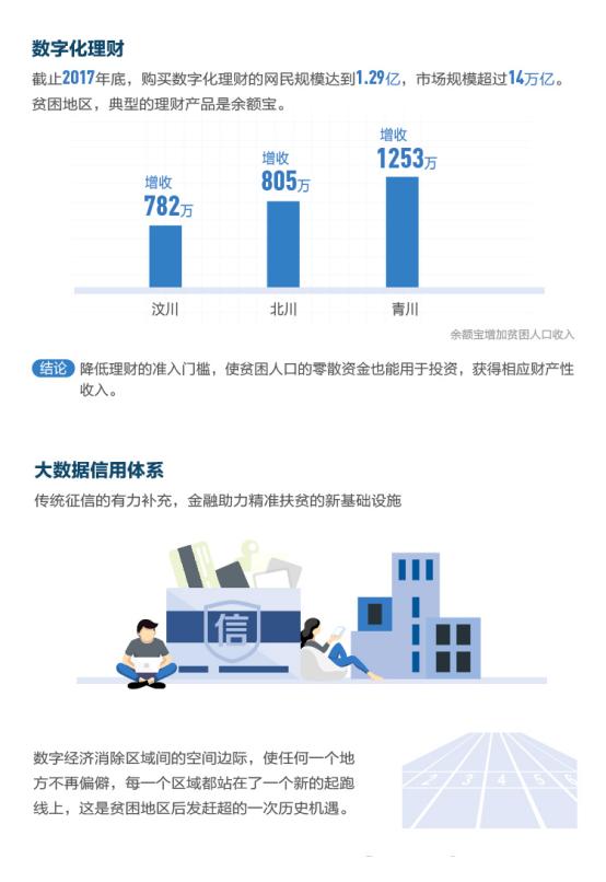 托管云服务器，助力厚街镇数字经济发展