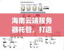 海南云端服务器托管，打造高效、安全、可靠的云计算解决方案