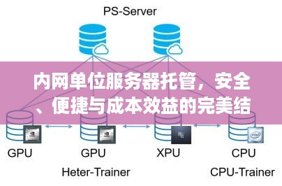 内网单位服务器托管，安全、便捷与成本效益的完美结合