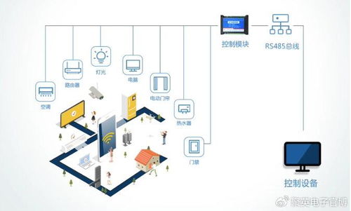 深圳存储服务器托管，为企业提供高效稳定的数据解决方案