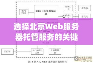 选择北京Web服务器托管服务的关键因素和优势