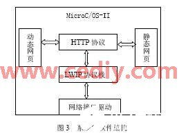 选择北京Web服务器托管服务的关键因素和优势