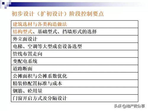 服务器托管费计入，企业IT成本管理的关键一环