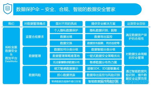 丹东IDC服务器托管，为您的数据安全保驾护航