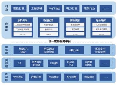 宁波服务器托管公司，打造可靠网络基础设施的一站式解决方案