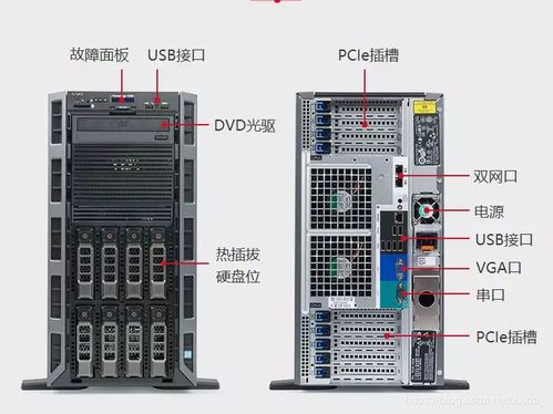 国内托管服务器排名，选择最佳服务器提供商的终极指南