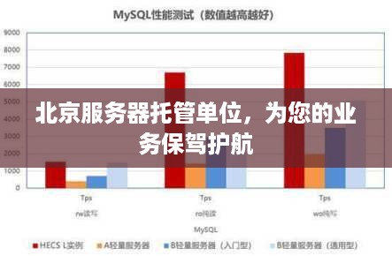 北京服务器托管单位，为您的业务保驾护航