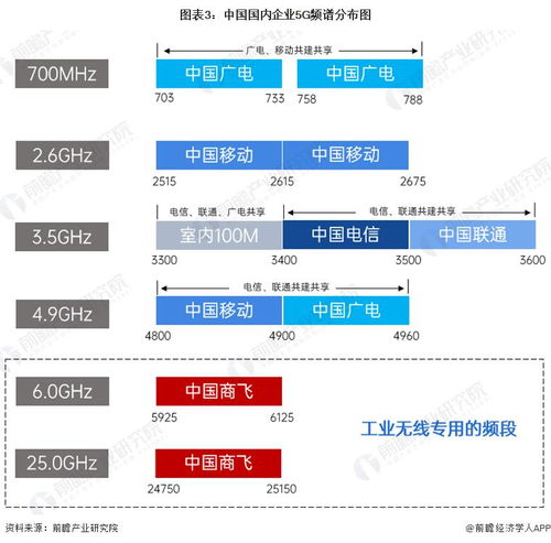 专业服务器托管平台，让您的业务无忧运行