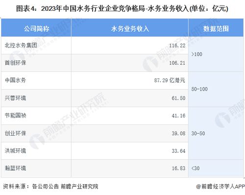 行业洞察山东服务器托管市价分析与趋势预测