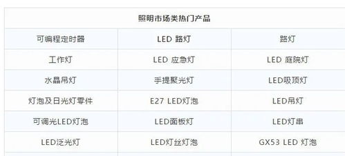 托管服务器价格，郑州市场分析与选择攻略