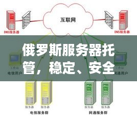 俄罗斯服务器托管，稳定、安全与高速的完美结合