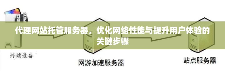 代理网站托管服务器，优化网络性能与提升用户体验的关键步骤