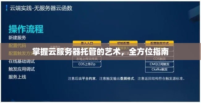 掌握云服务器托管的艺术，全方位指南