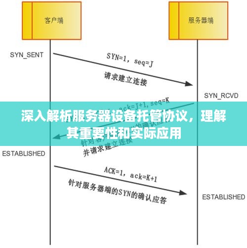 深入解析服务器设备托管协议，理解其重要性和实际应用