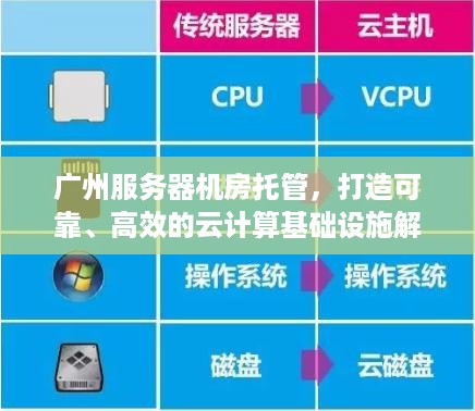 广州服务器机房托管，打造可靠、高效的云计算基础设施解决方案