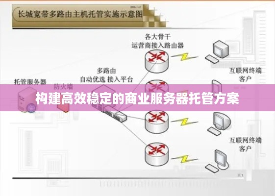 构建高效稳定的商业服务器托管方案