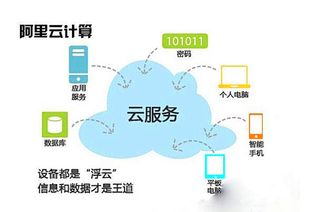 云服务器托管引流，优化您的在线业务并吸引更多客户