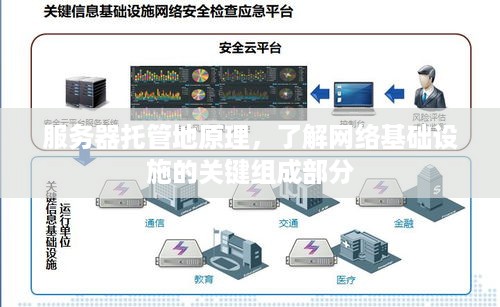 服务器托管地原理，了解网络基础设施的关键组成部分