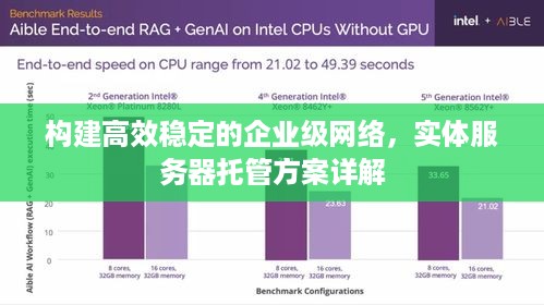 构建高效稳定的企业级网络，实体服务器托管方案详解